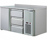Изменились сроки поставки холодильных столов, не относящихся к складскому ассортименту!